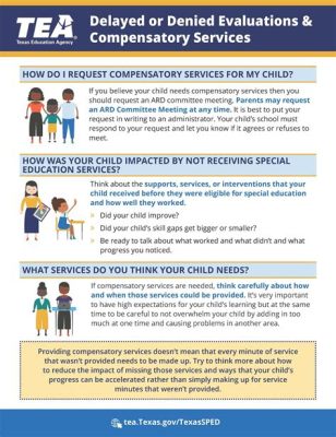 What Are Compensatory Services in Special Education?